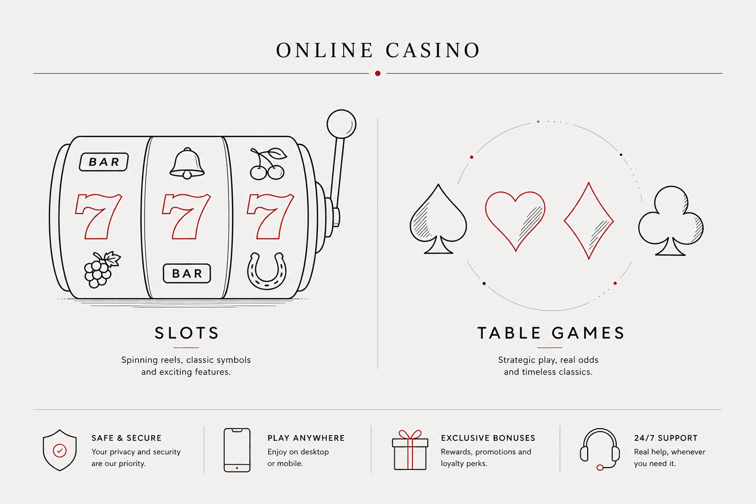 Ilustração editorial de categorias de jogos de casino online